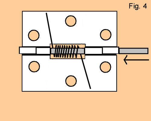 Fig.4